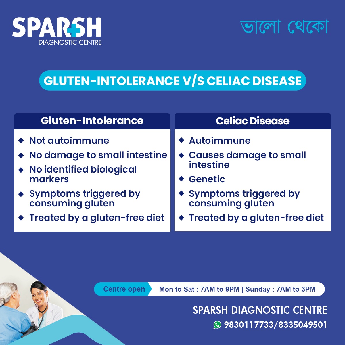 Gluten Intolerance Vs Celiac Disease