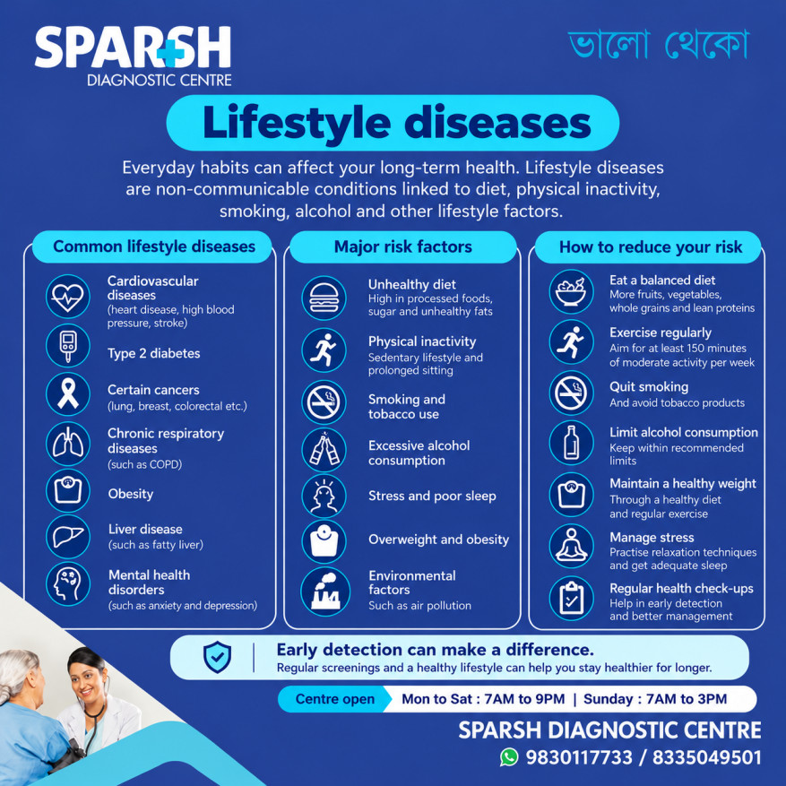 Lifestyle Diseases