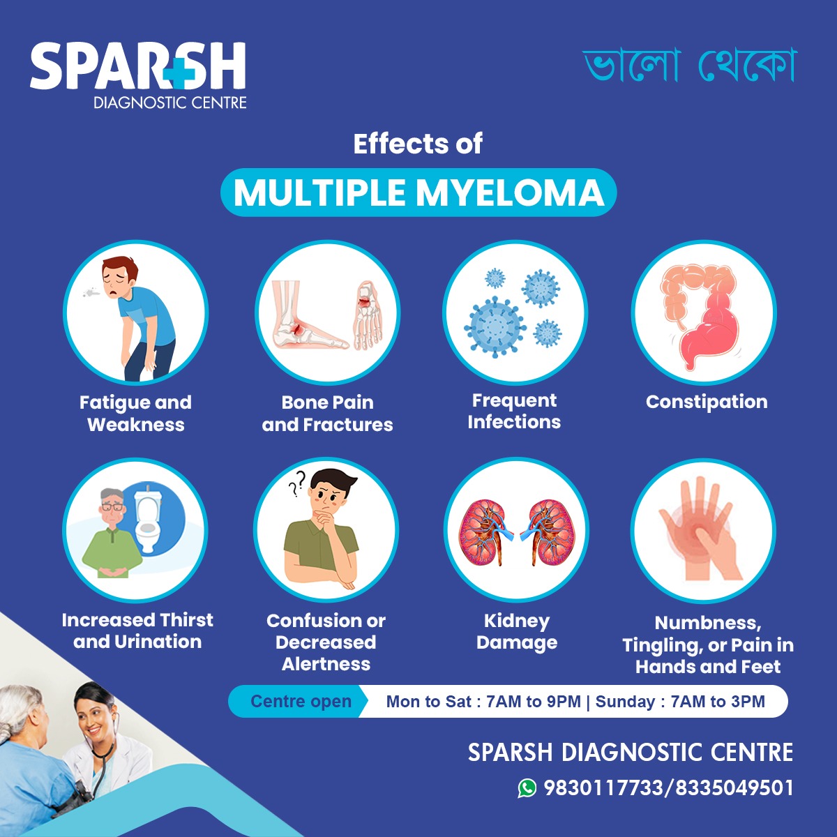 Multiple Myeloma symptoms