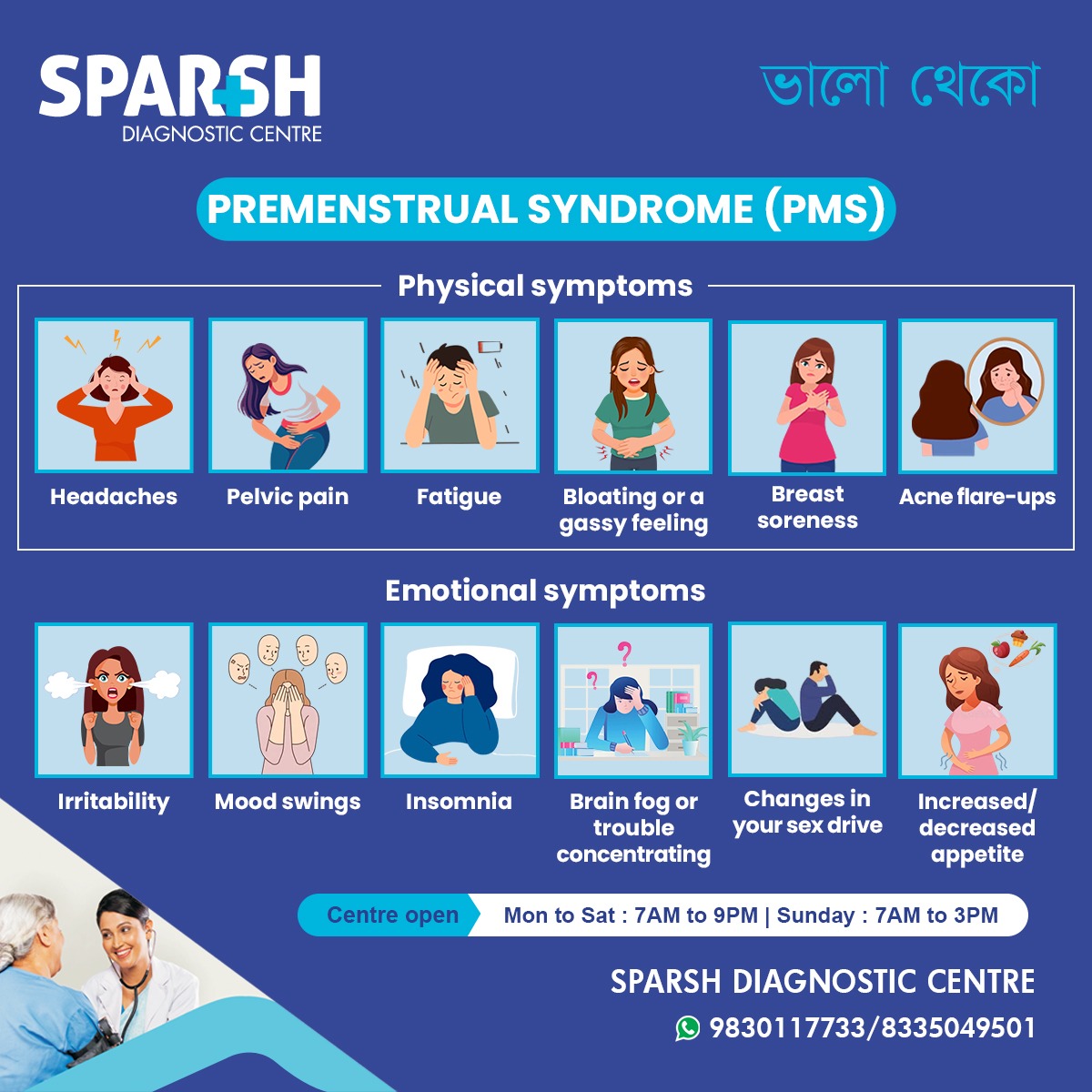Premenstrual Syndrome PMS