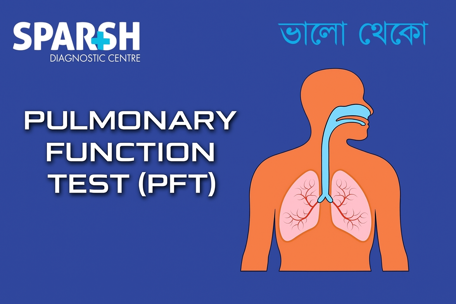 Pulmonary Function Test PFT