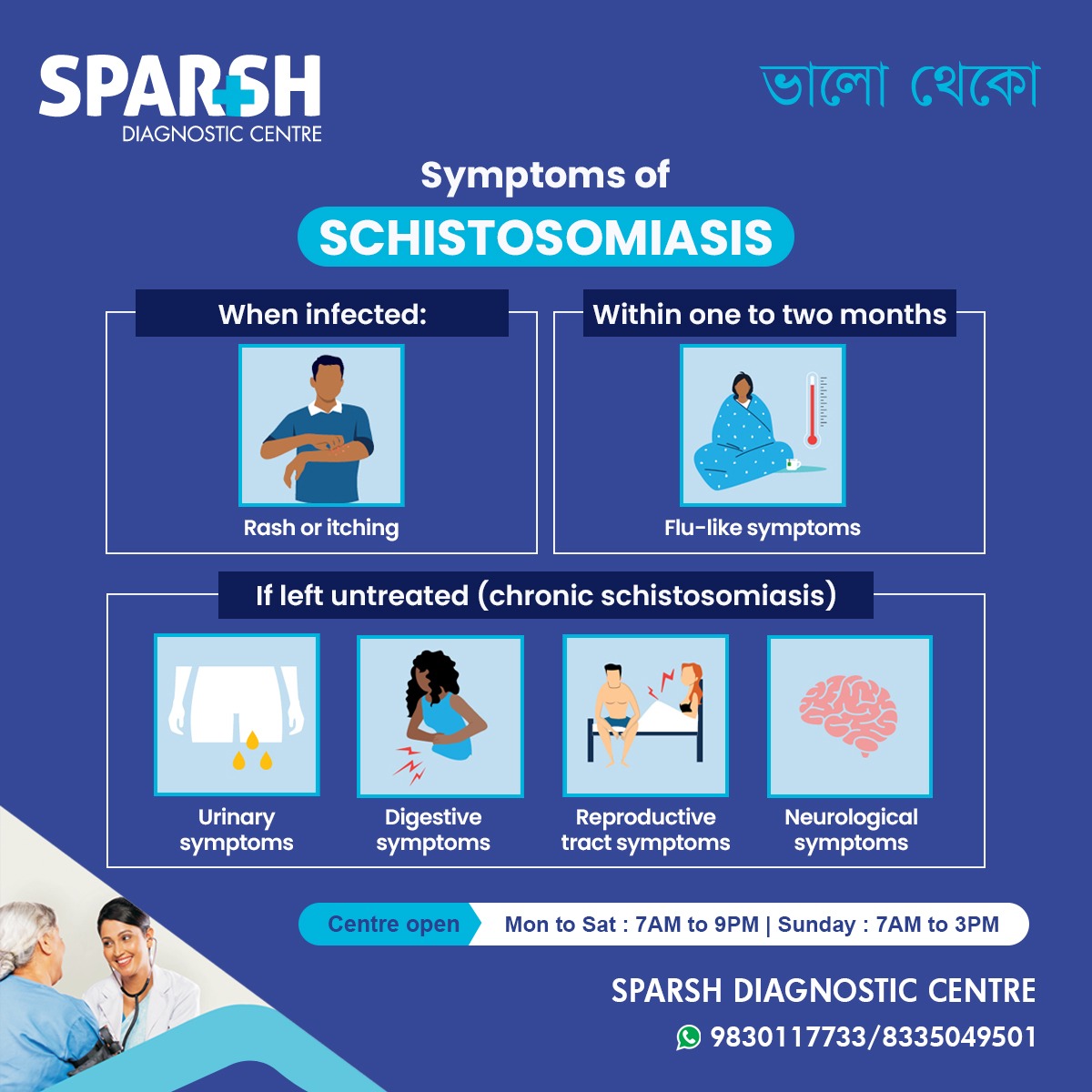 Schistosomiasis symptoms
