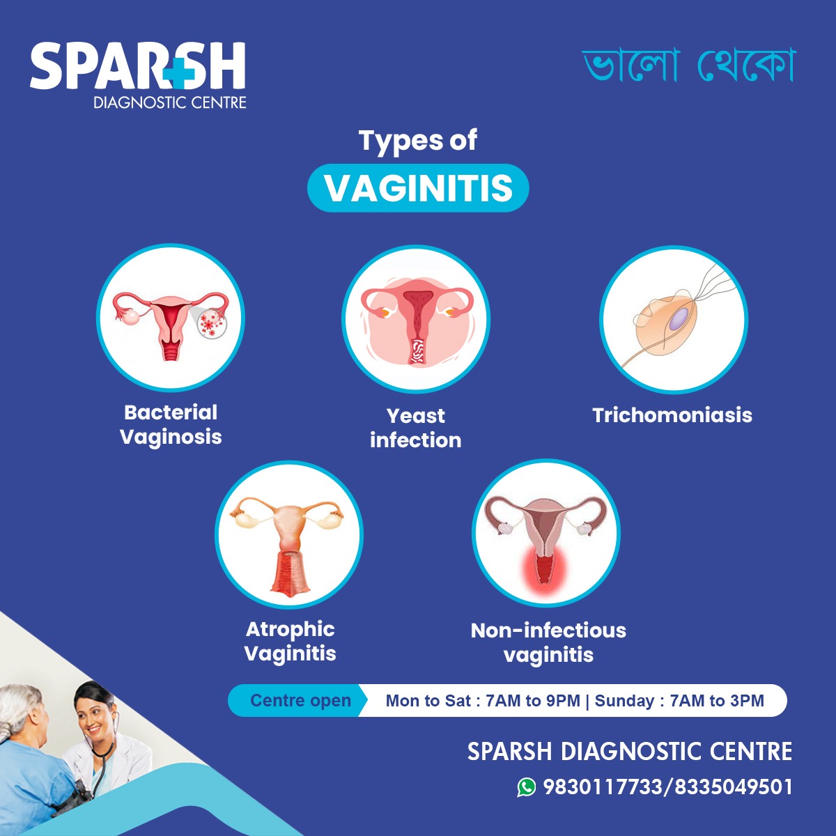 Types Of Vaginitis