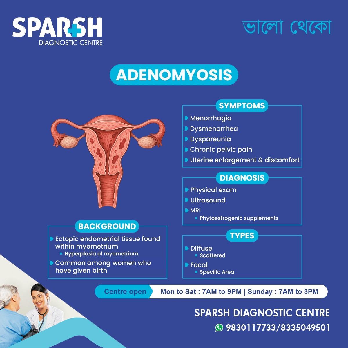 Adenomyosis