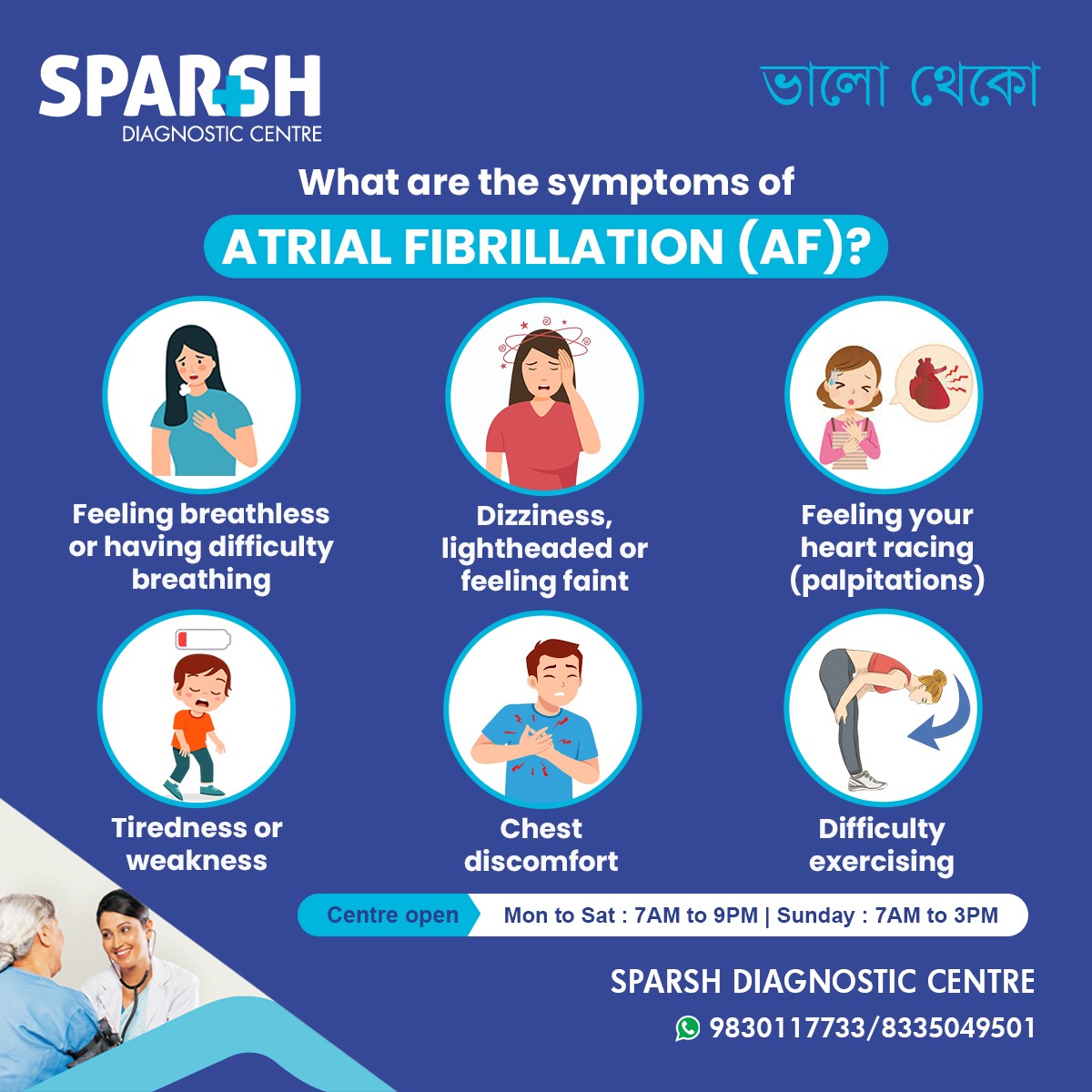 Atrial Fibrillation (AFib) symptoms