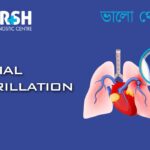 Atrial Fibrillation (AFib)