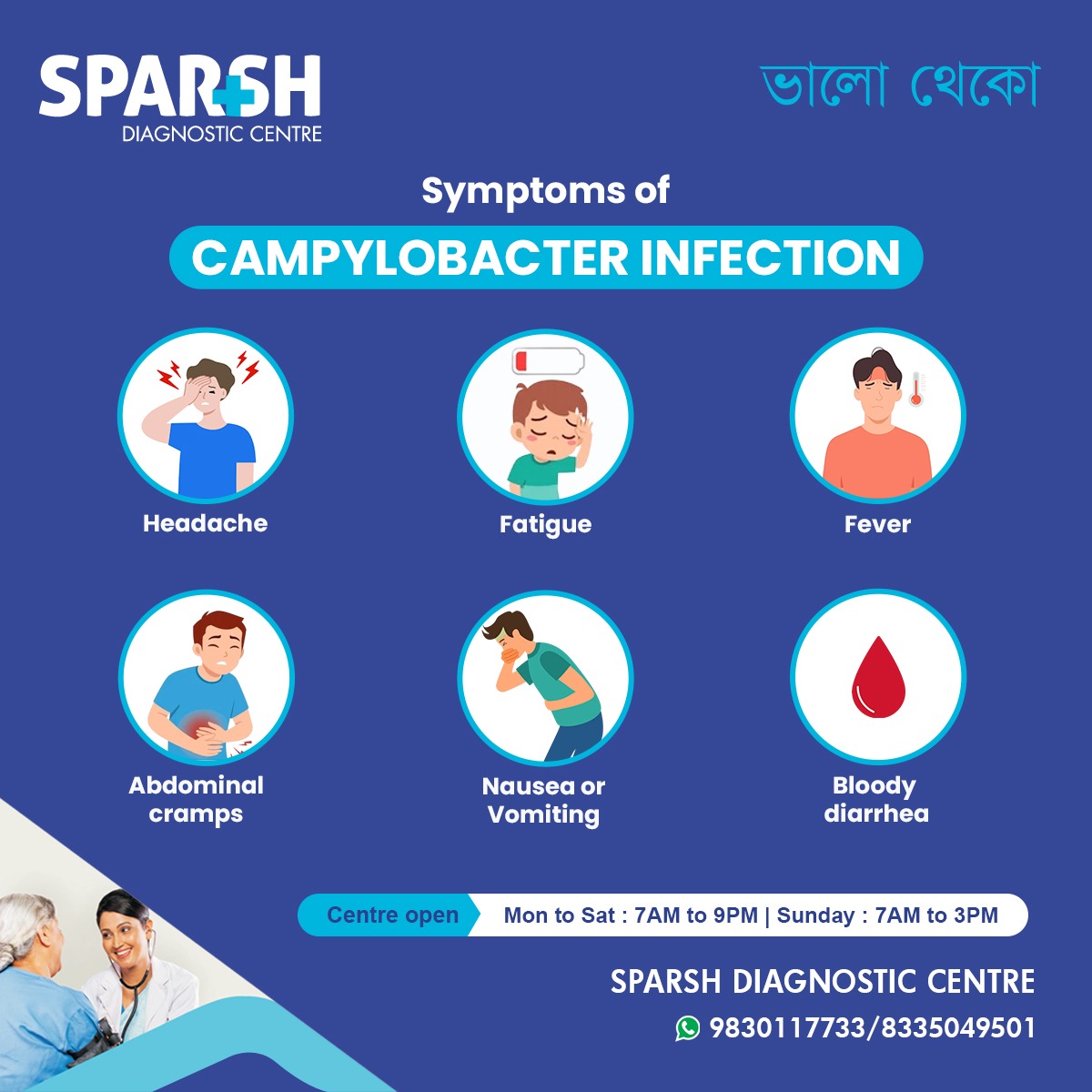 Campylobacter Infection Symptoms
