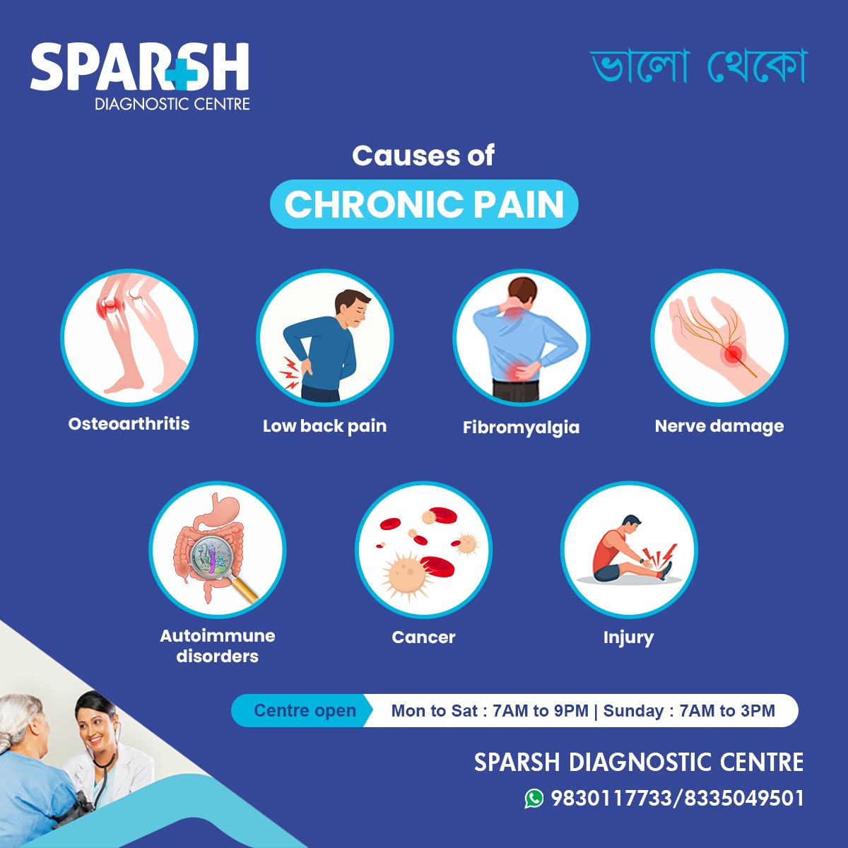Chronic Pain causes