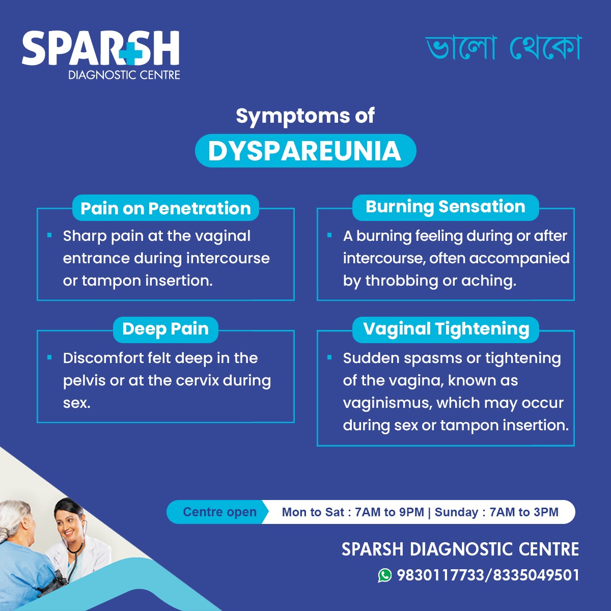 Dyspareunia