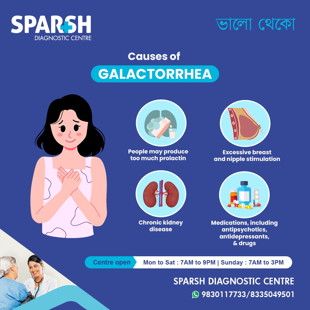 Galactorrhea