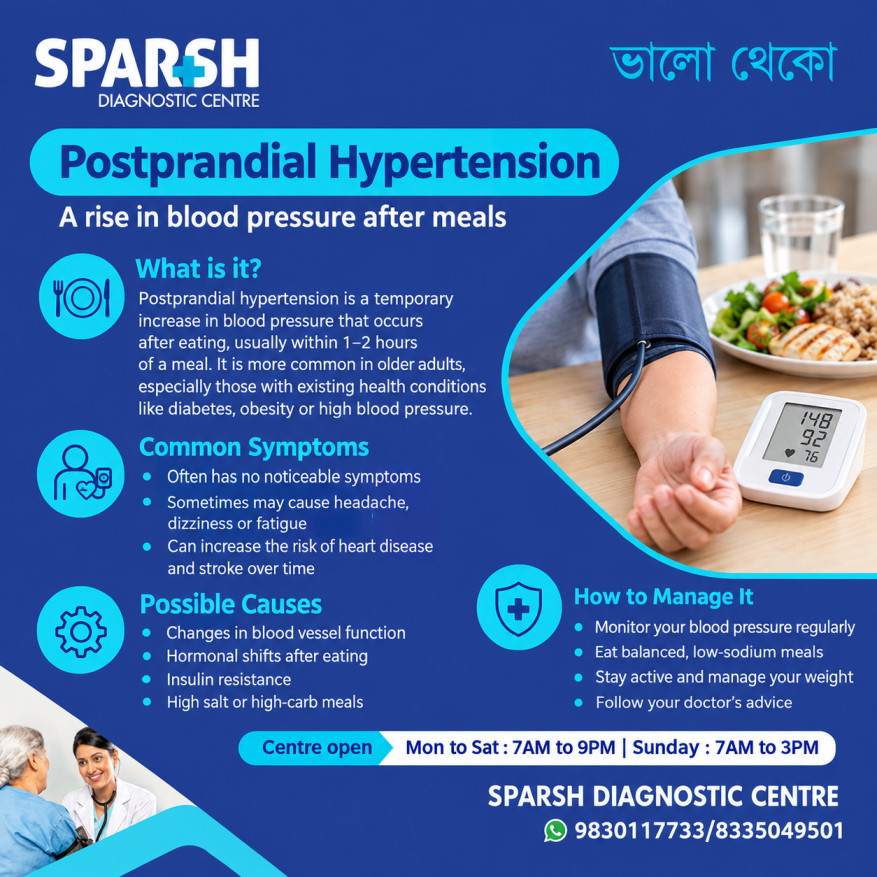 Postprandial Hypertension