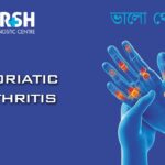 Psoriatic Arthritis CP