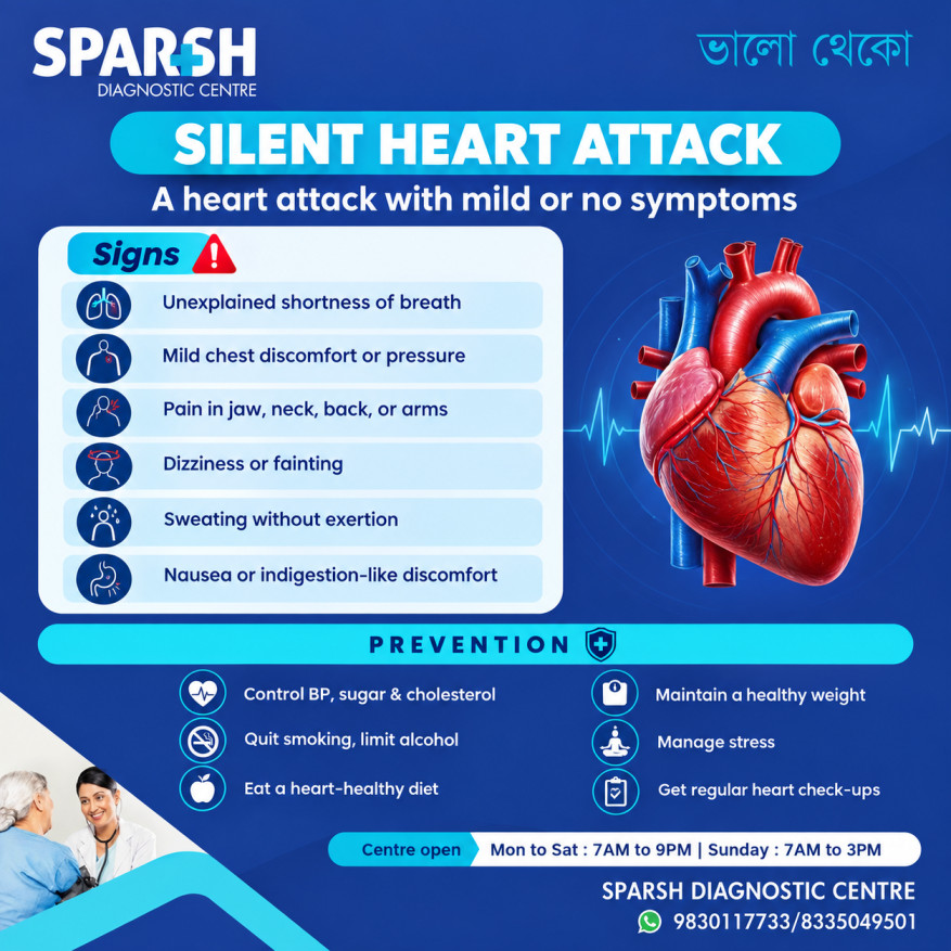 Silent Heart Attack
