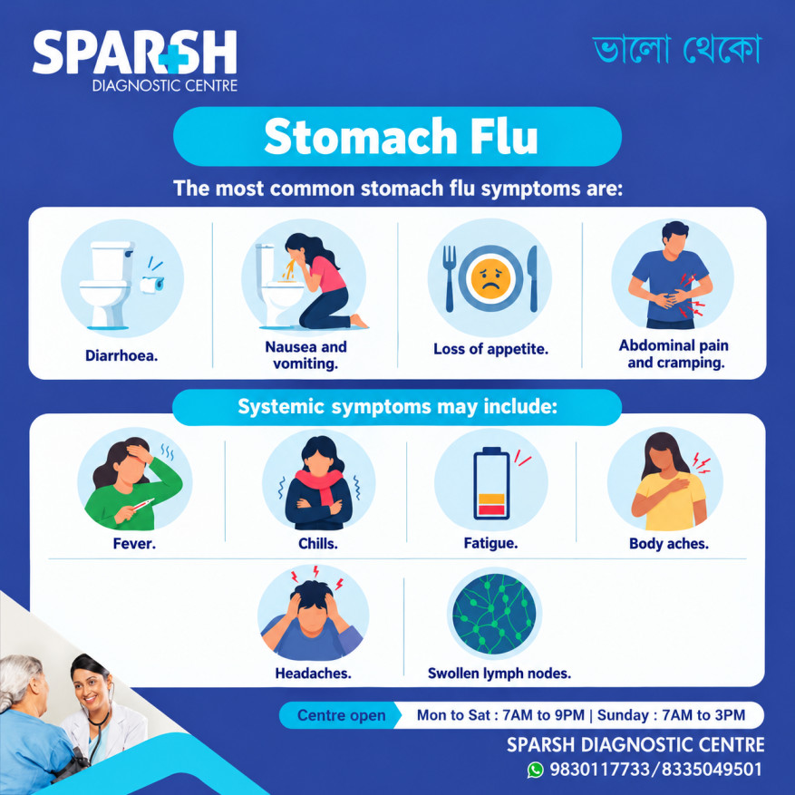 Stomach Flu