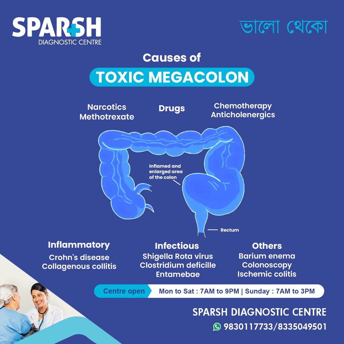 Causes Of Toxic Megacolon