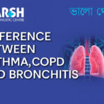 Difference Between Asthma COPD And Bronchitis
