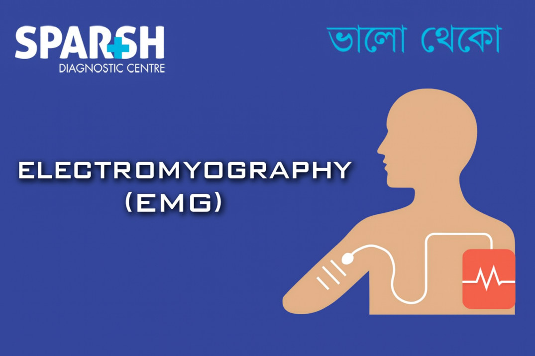 Electromyography EMG