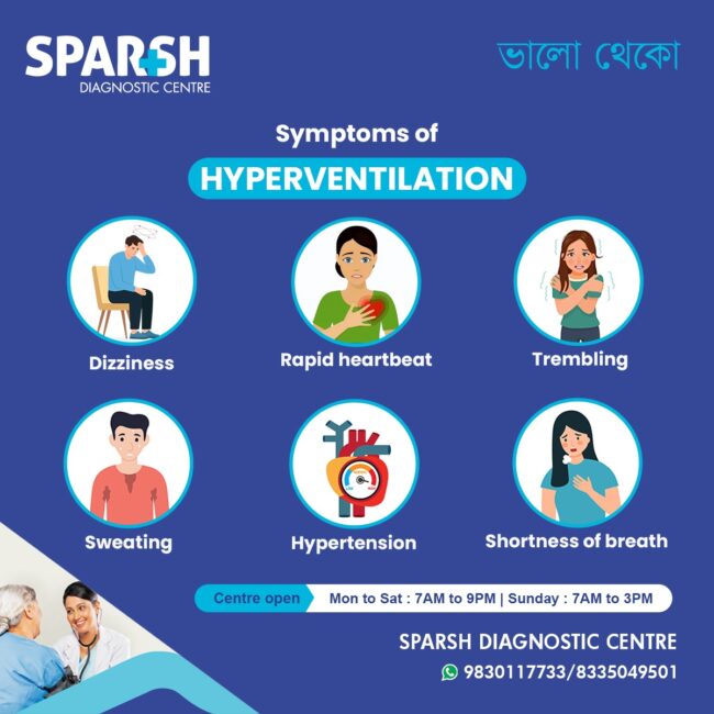Understanding Hyperventilation: Causes, Symptoms, Diagnosis & Treatment ...
