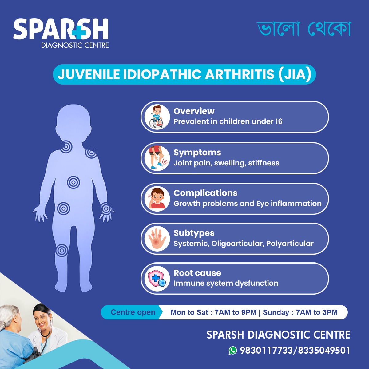 Juvenile Idiopathic Arthritis JIA