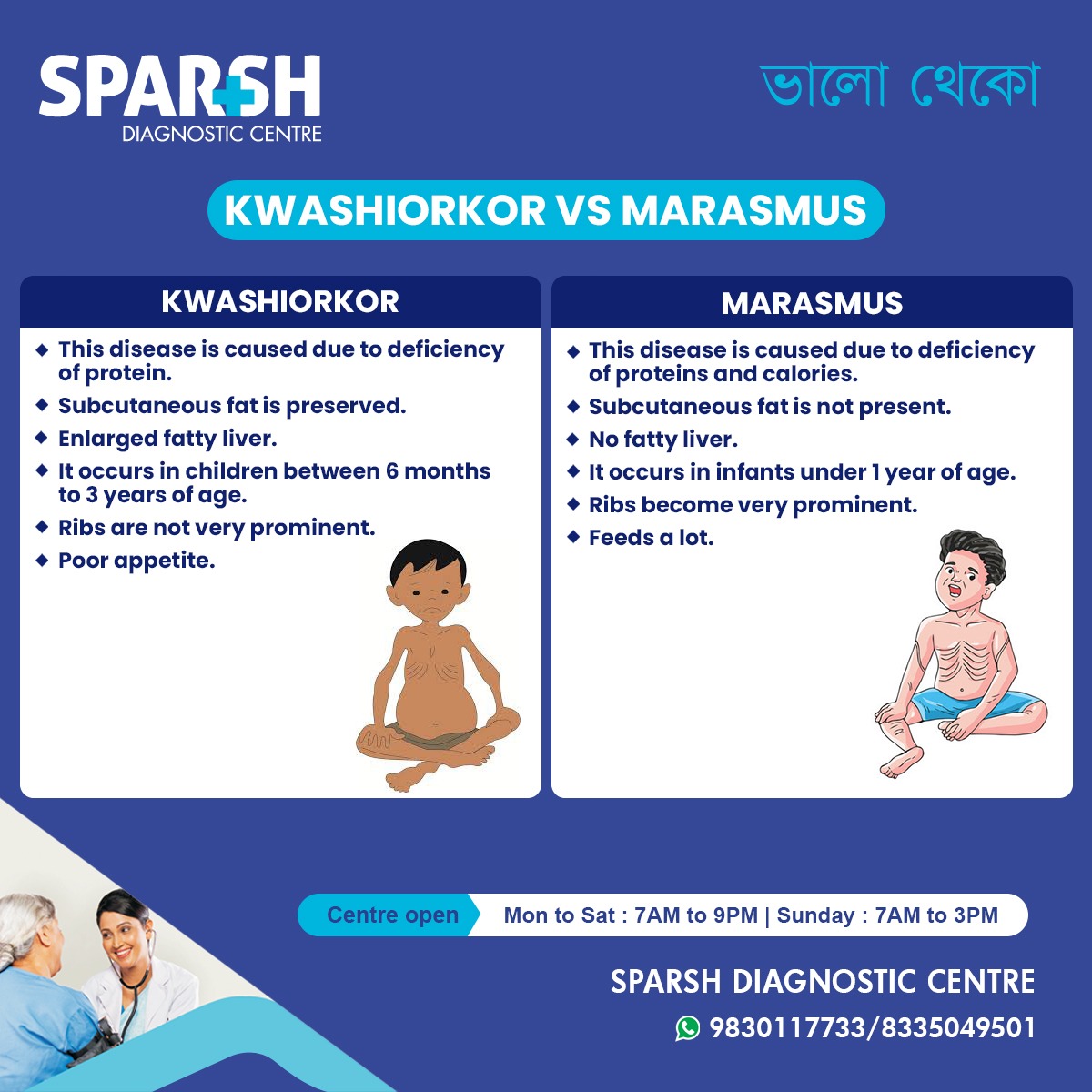 Kwashiorkor And Marasmus Differences