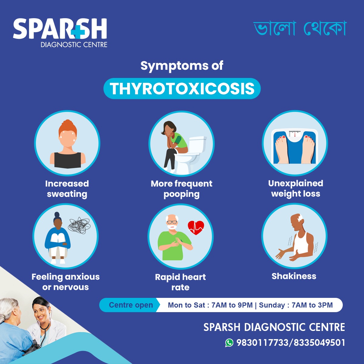 Thyrotoxicosis Symptoms