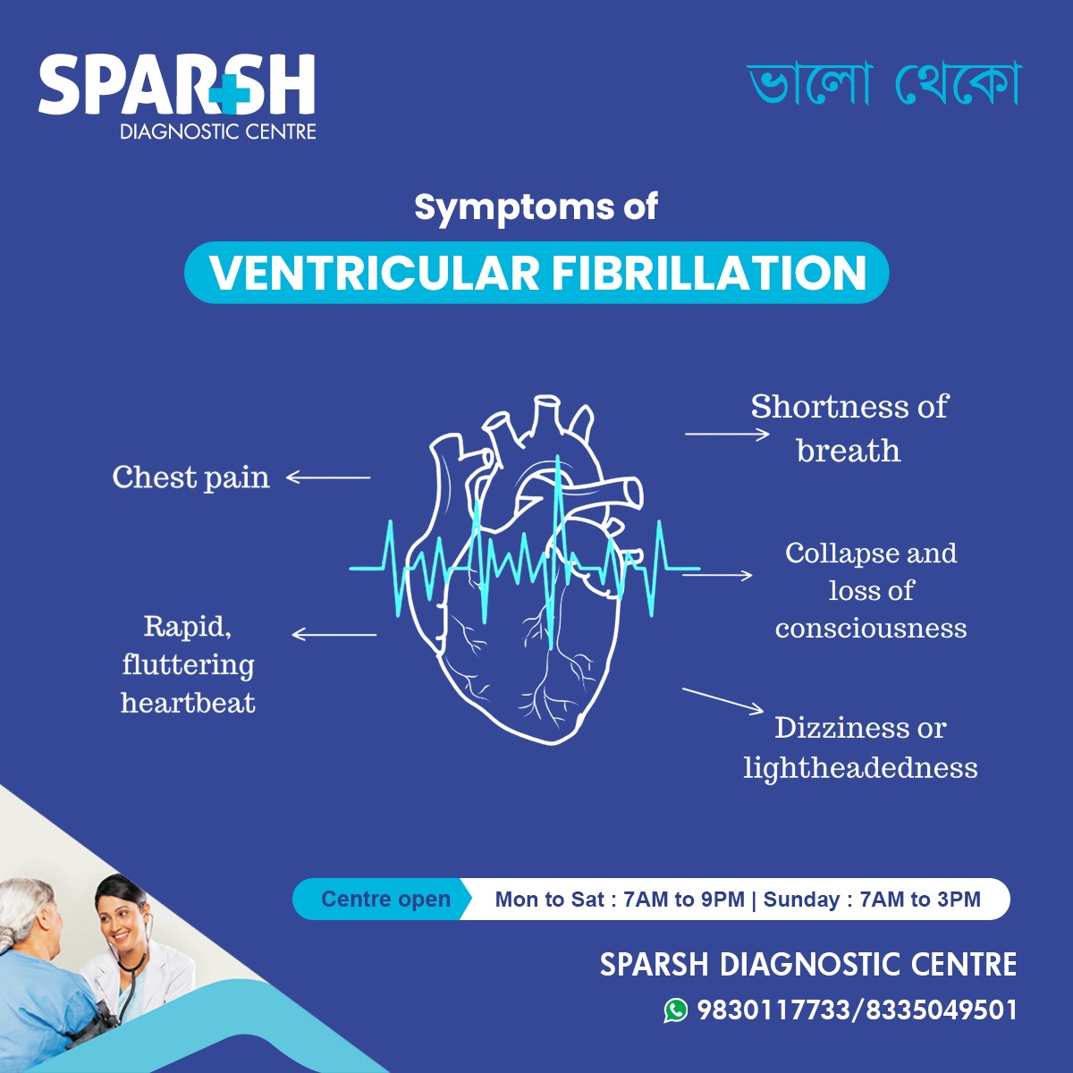 Ventricular Fibrillation