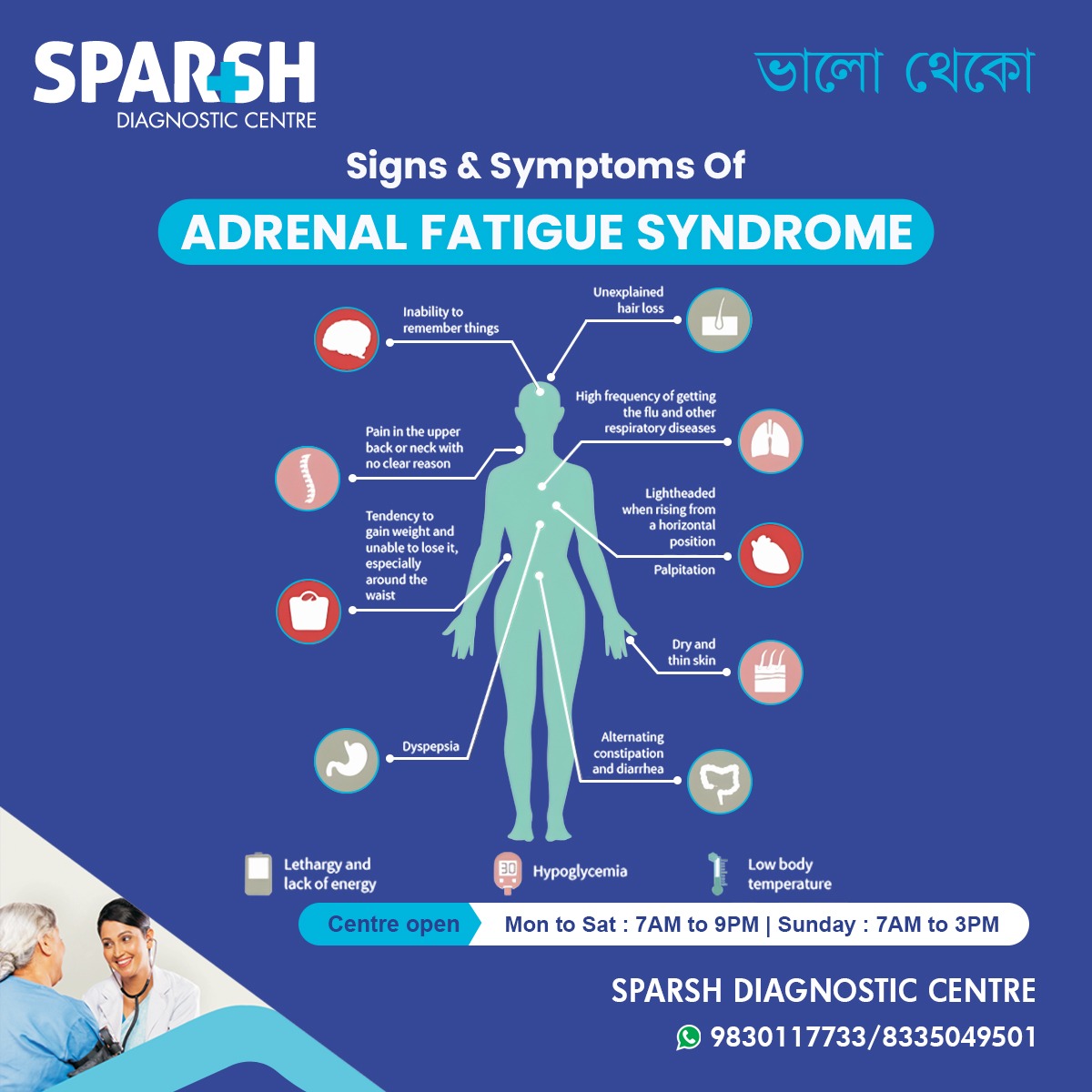 Adrenal Fatigue Syndrome Symptoms
