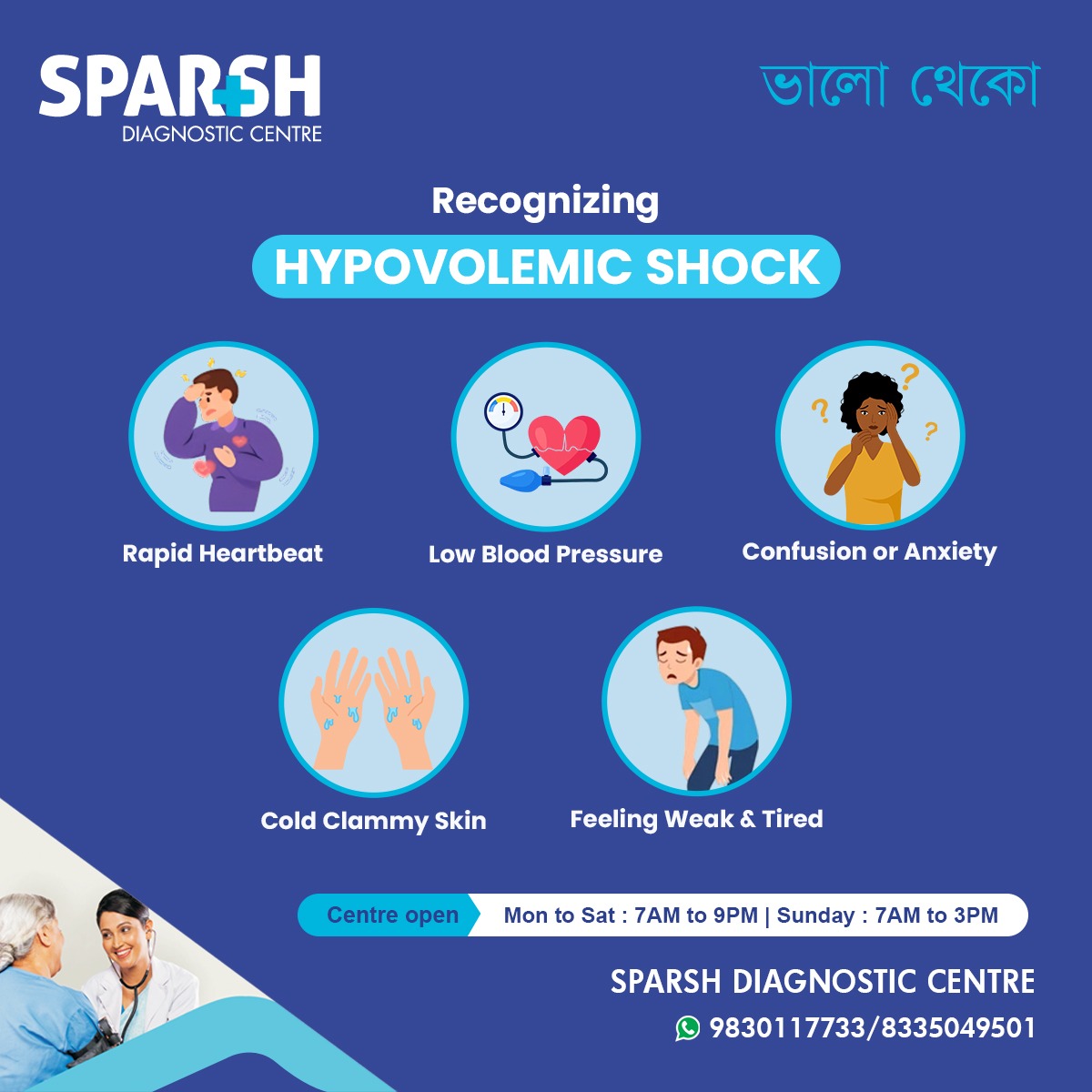 Hypovolemic Shock Symptoms