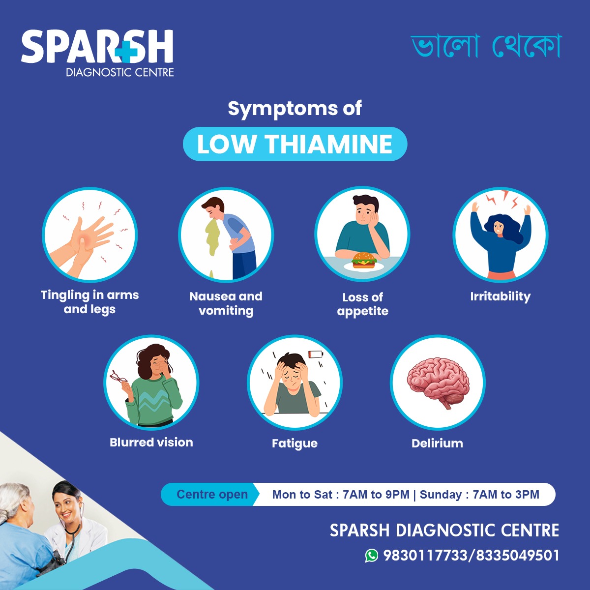 Low Thiamine Symptoms