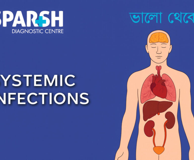 Systemic Infections CP