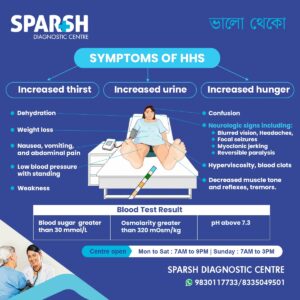 Hhs Hyperosmolar Hyperglycemic State (HHS): Causes, Symptoms, Diagnosis ...
