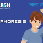 Diaphoresis CP