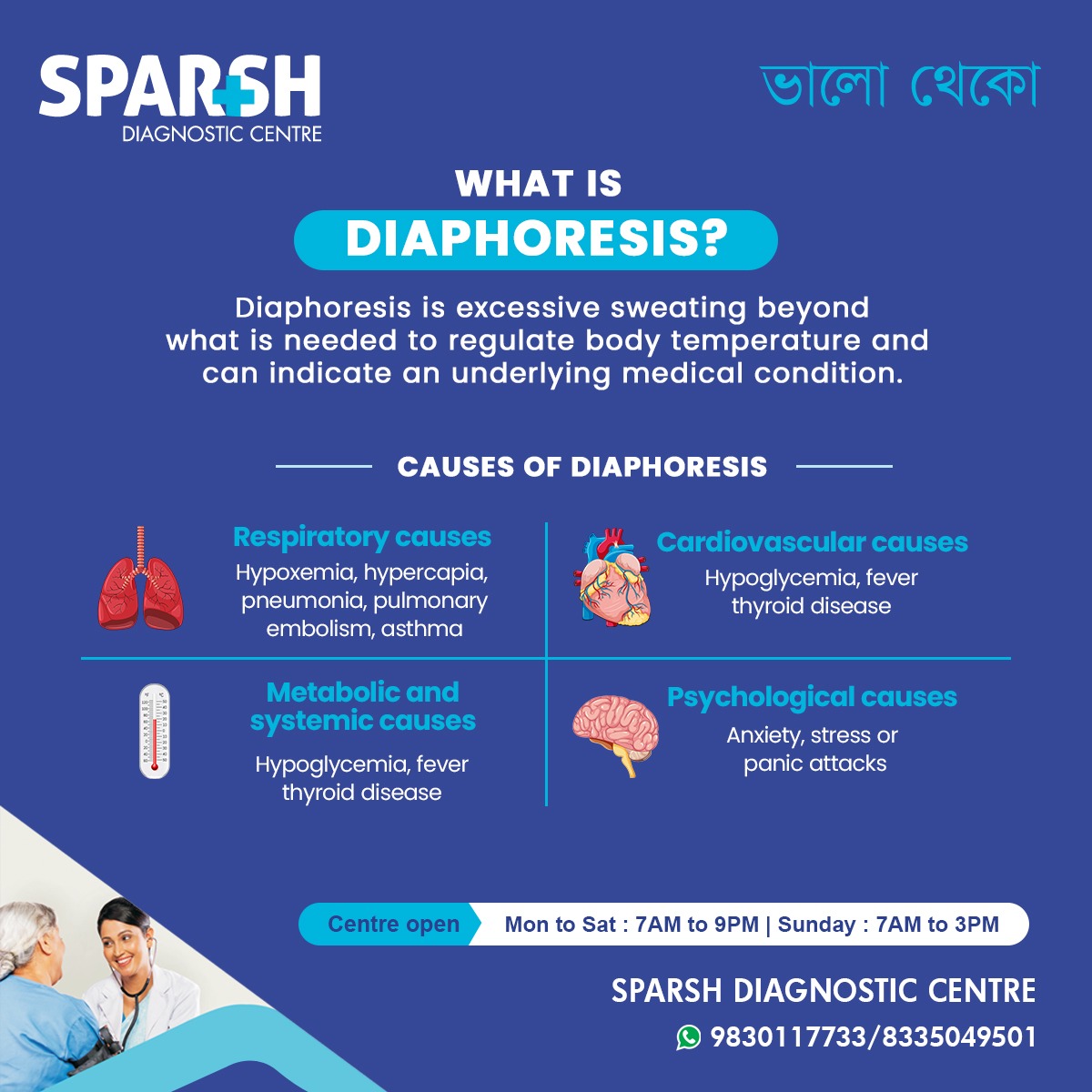 Diaphoresis