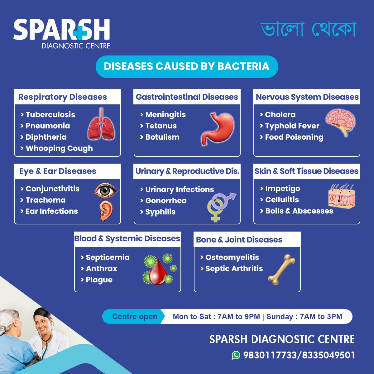 Diseases Caused By Bacteria
