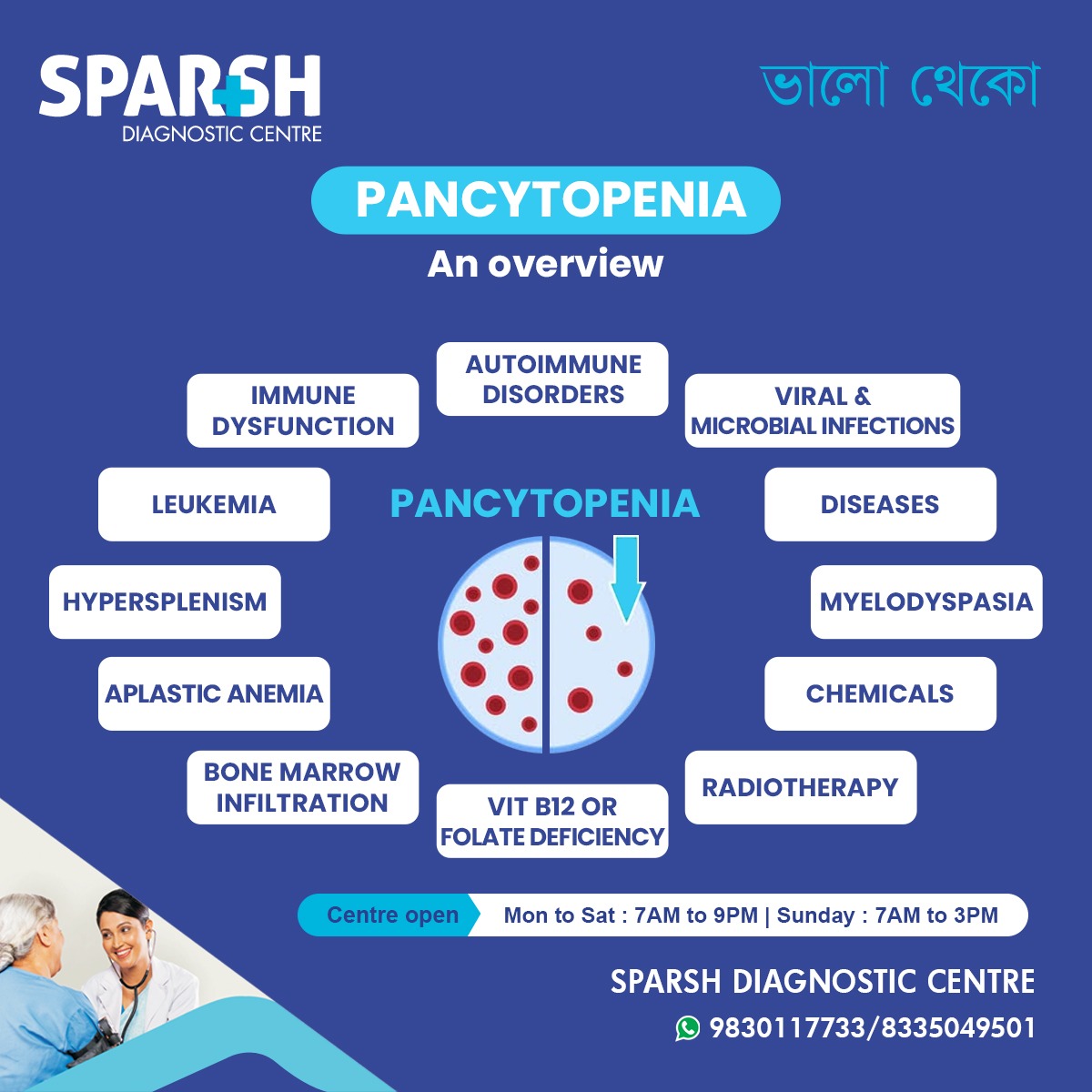 Pancytopenia