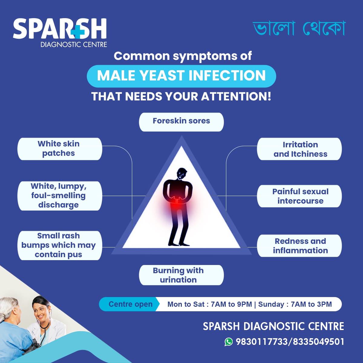Symptoms Of Male Yeast Infection