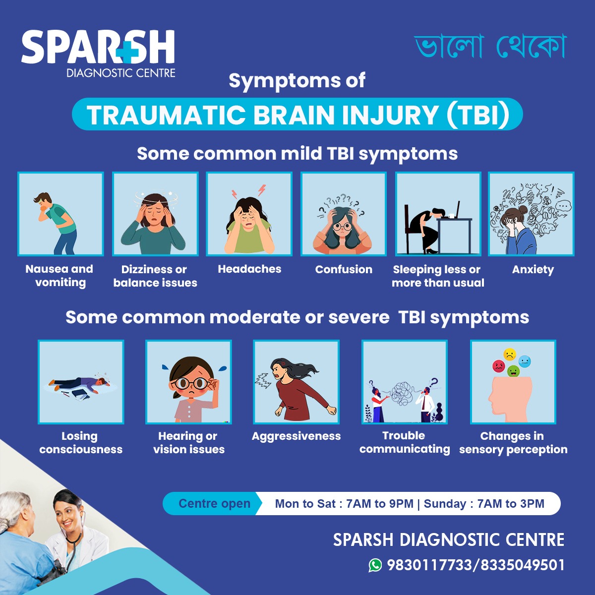 Symptoms Of Traumatic Brain Injury