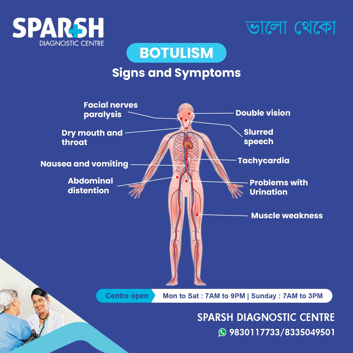 Botulism Signs And Symptoms