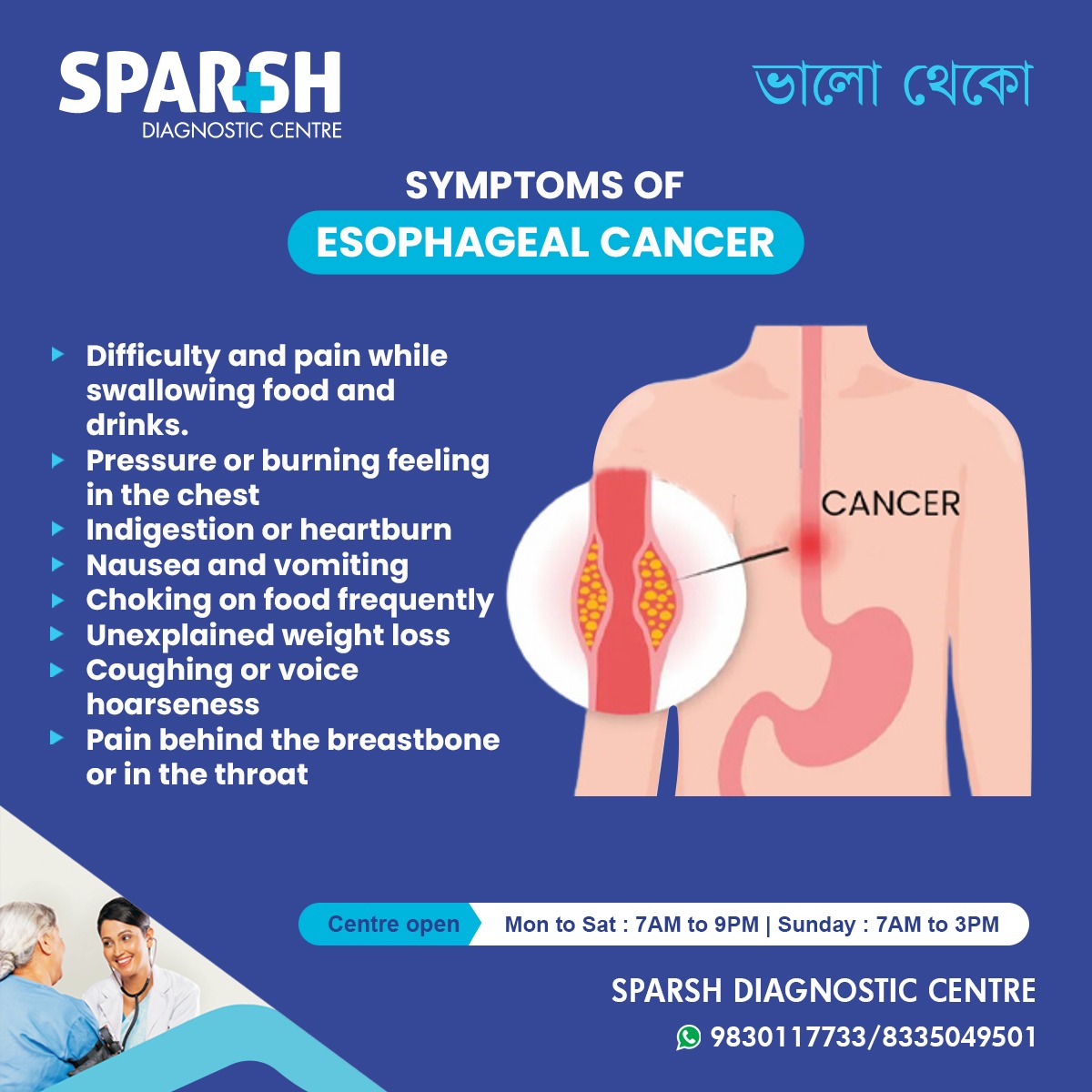 Esophageal Cancer Symptoms