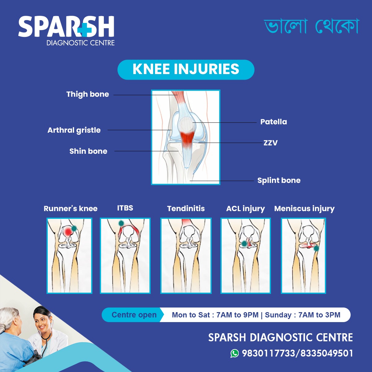 Knee Injuries