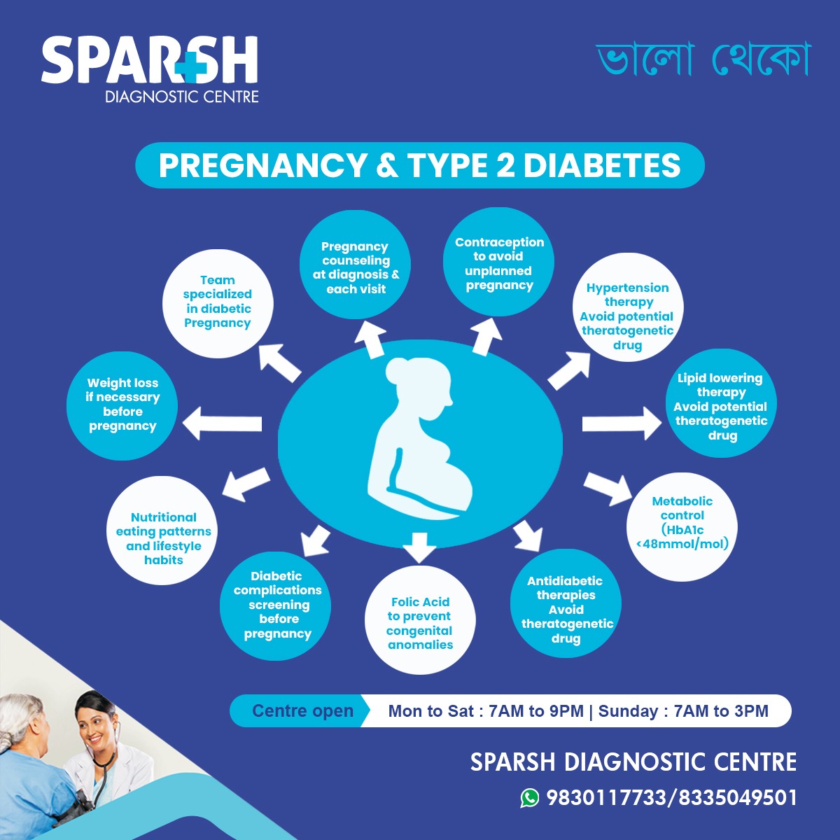 Pregnancy And Type Diabetes