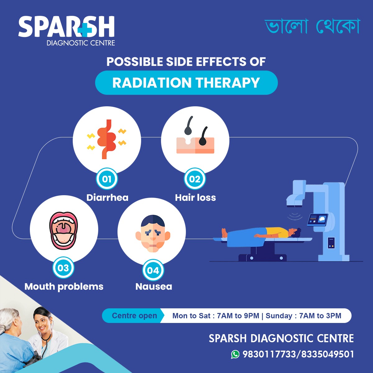 Radiation Therapy Side Effects