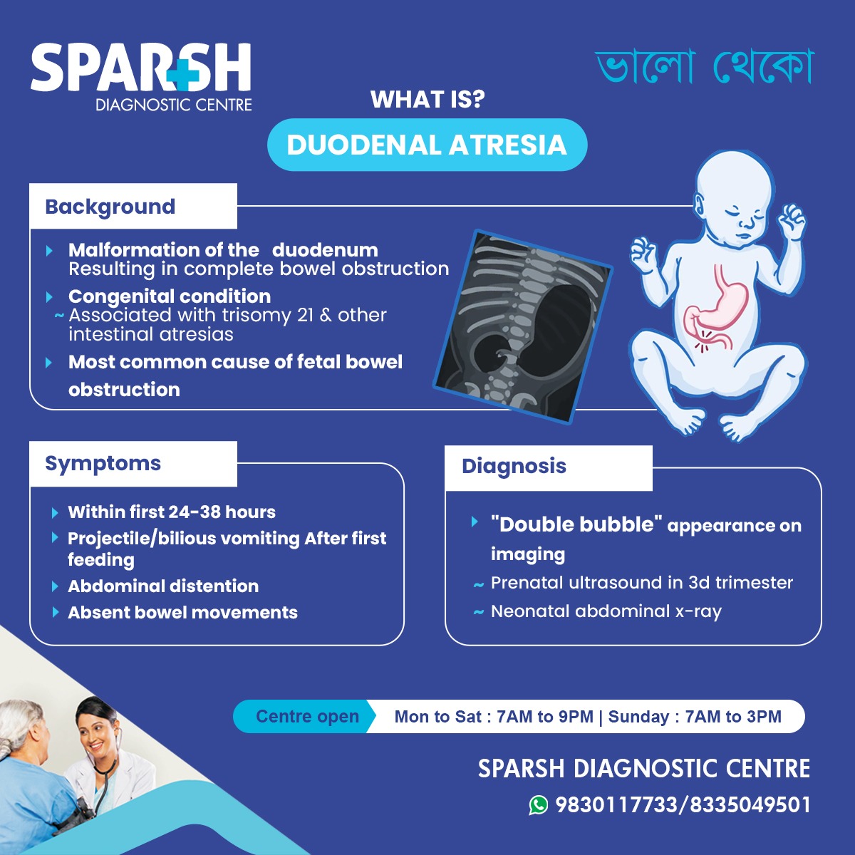 What Is Duodenal Atresia
