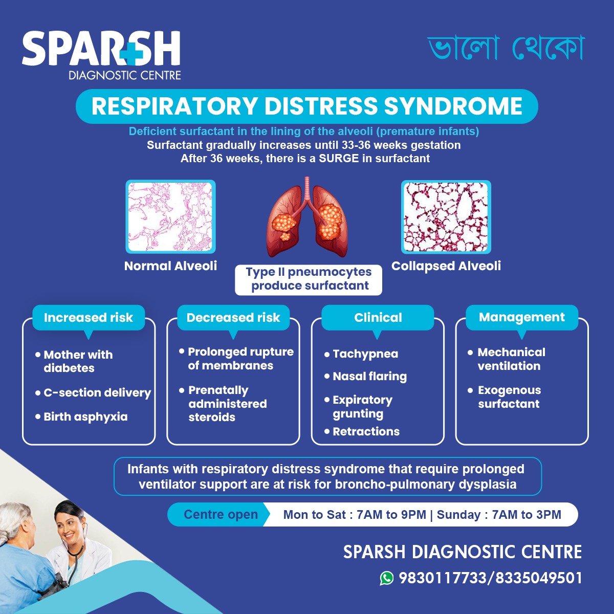 Acute Respiratory Distress Syndrome
