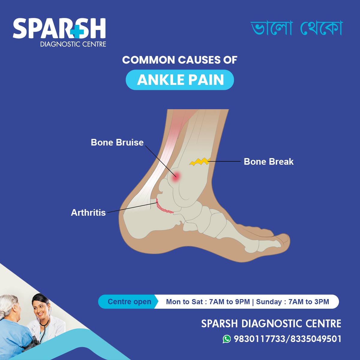 Ankle Pain Causes