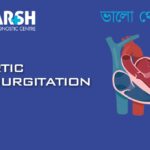 Aortic Regurgitation CP