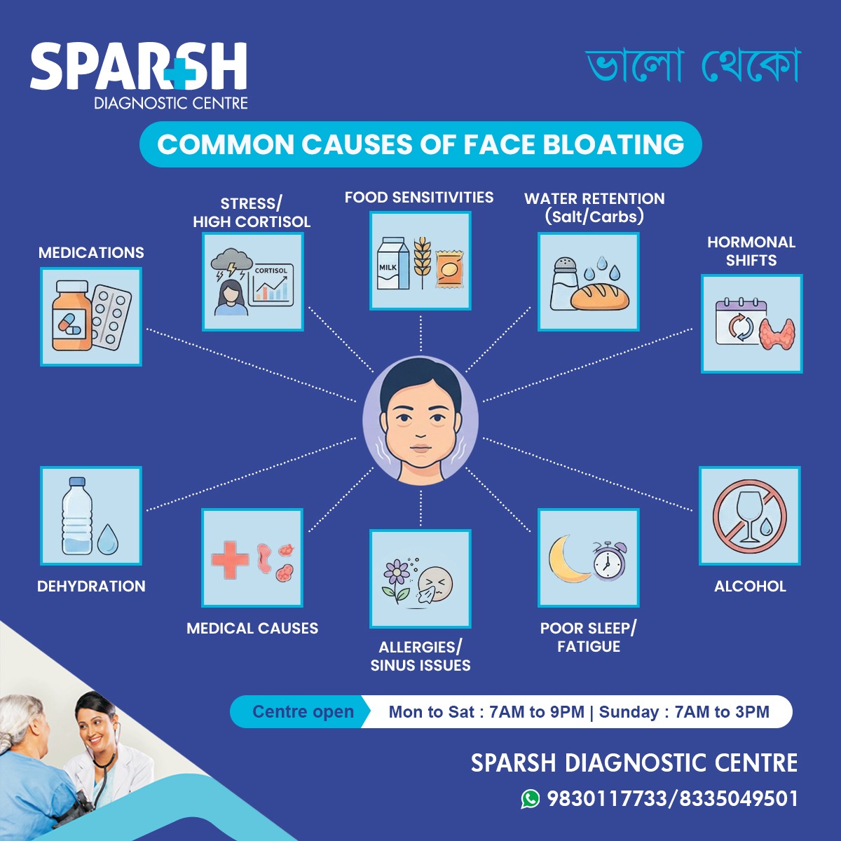 Common Causes Of Face Bloating