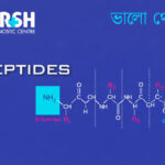 Peptides
