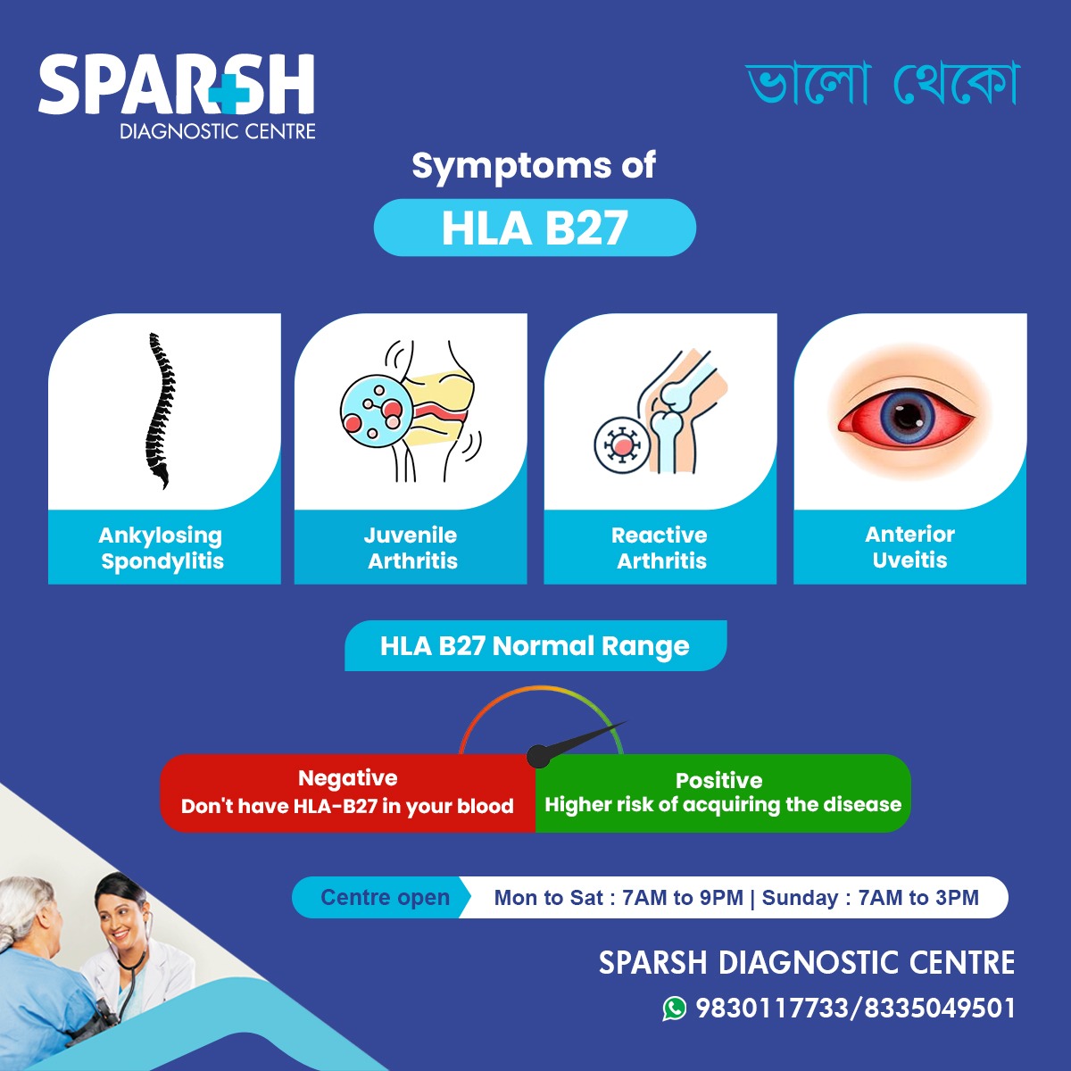 Symptoms Of HLA B