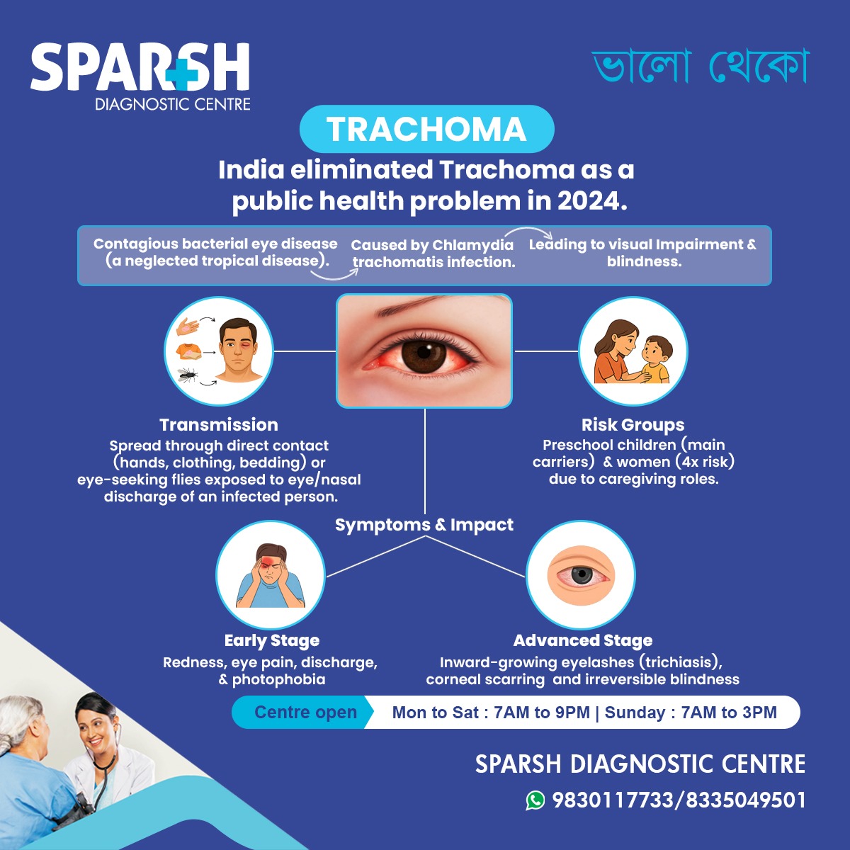 Trachoma